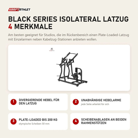 Titanium Strength Black Series IsoLateral Latzug mit 4 Merkmalen: Divergierende Hebel für den Latzug, Unabhängige Hebelarme, Plate-Loaded bis 200 kg, Scheibenablagen an beiden Rahmenstützen