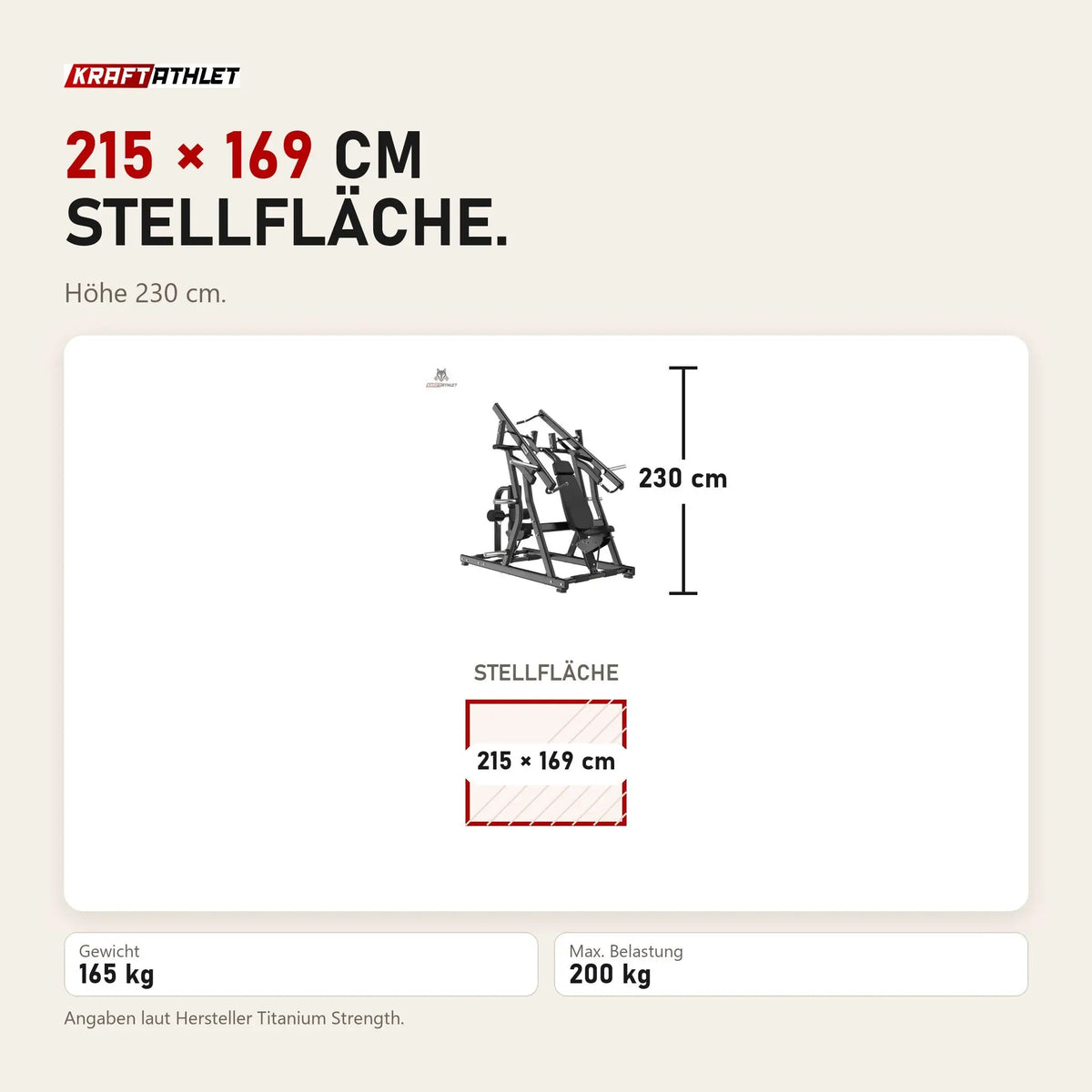 Maßbild Titanium Strength Black Series IsoLateral Brustpresse und Latzug: Stellfläche 215 × 169 cm, Höhe 230 cm
