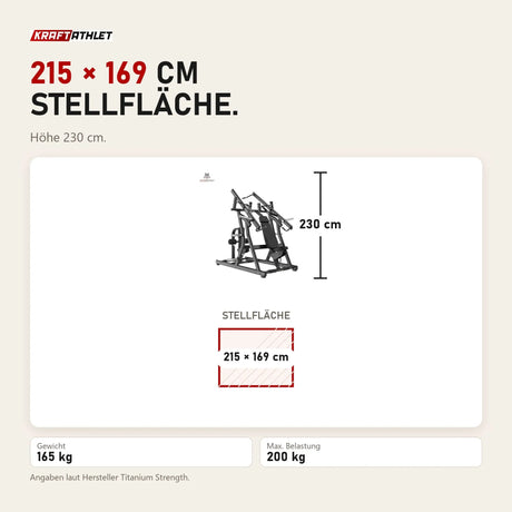 Maßbild Titanium Strength Black Series IsoLateral Brustpresse und Latzug: Stellfläche 215 × 169 cm, Höhe 230 cm