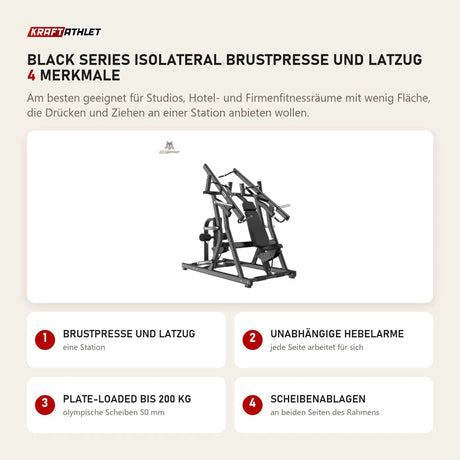 Titanium Strength Black Series IsoLateral Brustpresse und Latzug mit 4 Merkmalen: Brustpresse und Latzug, Unabhängige Hebelarme, Plate-Loaded bis 200 kg, Scheibenablagen