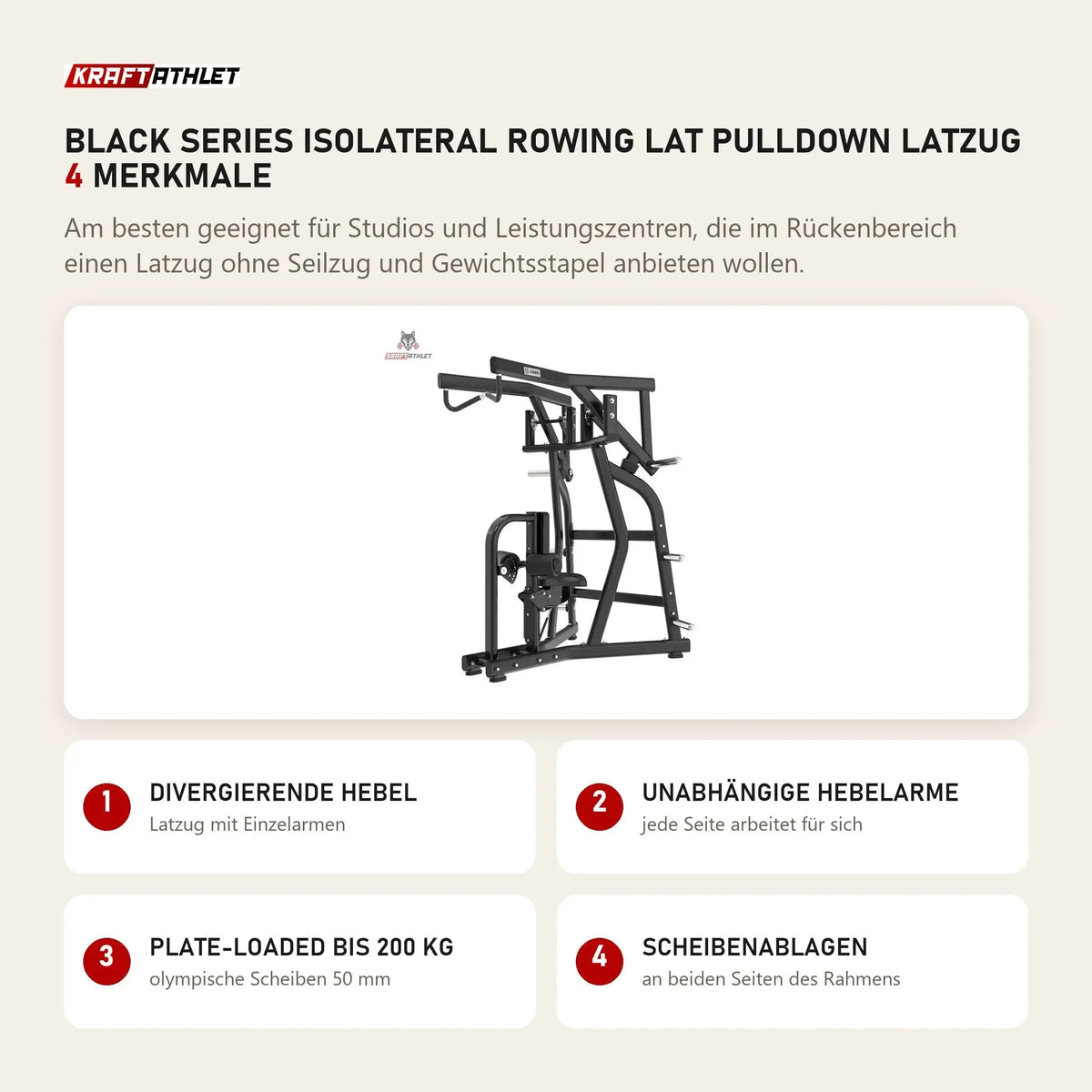 Titanium Strength Black Series IsoLateral Rowing Lat Pulldown Latzug mit 4 Merkmalen: Divergierende Hebel, Unabhängige Hebelarme, Plate-Loaded bis 200 kg, Scheibenablagen