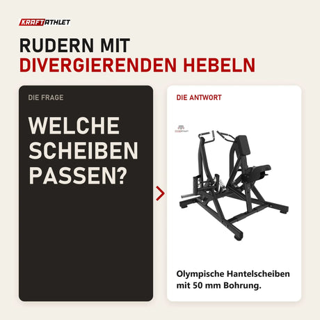 Frage und Antwort zu Titanium Strength Black Series IsoLateral Rudern Rudermaschine: Welche Scheiben passen?