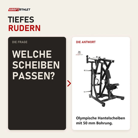 Frage und Antwort zu Titanium Strength Black Series IsoLateral Rudern Tief: Welche Scheiben passen?