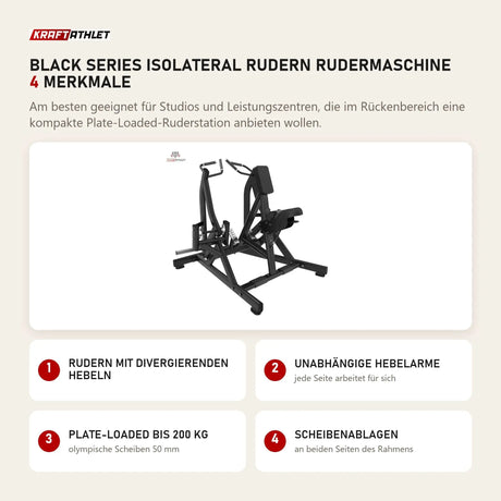 Titanium Strength Black Series IsoLateral Rudern Rudermaschine mit 4 Merkmalen: Rudern mit divergierenden Hebeln, Unabhängige Hebelarme, Plate-Loaded bis 200 kg, Scheibenablagen