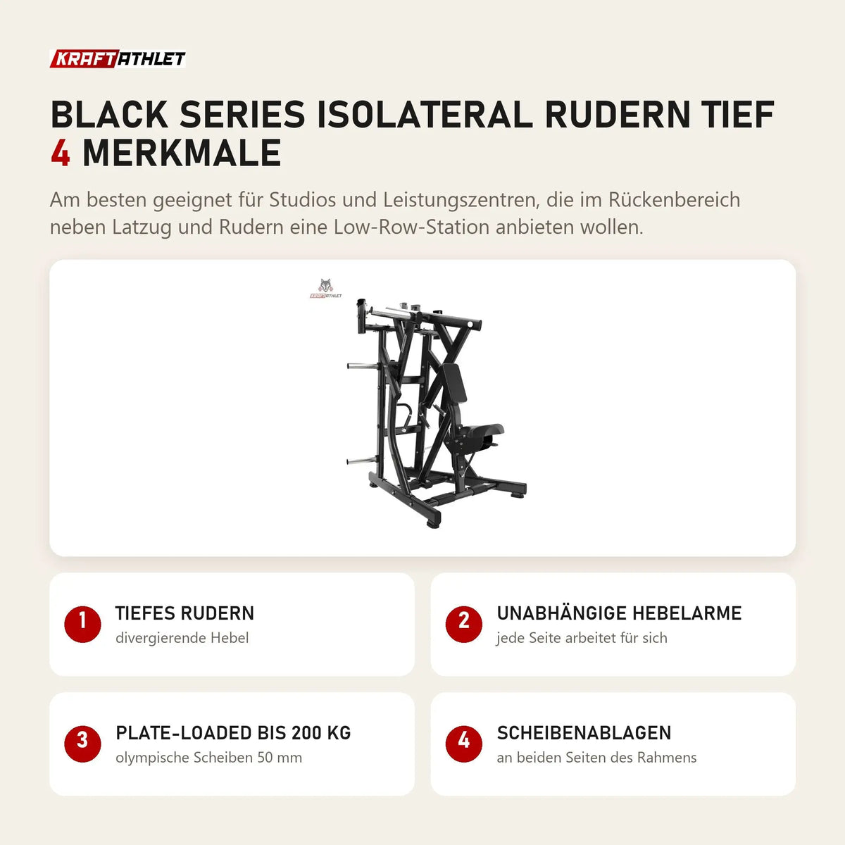Titanium Strength Black Series IsoLateral Rudern Tief mit 4 Merkmalen: Tiefes Rudern, Unabhängige Hebelarme, Plate-Loaded bis 200 kg, Scheibenablagen