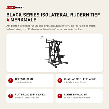 Titanium Strength Black Series IsoLateral Rudern Tief mit 4 Merkmalen: Tiefes Rudern, Unabhängige Hebelarme, Plate-Loaded bis 200 kg, Scheibenablagen