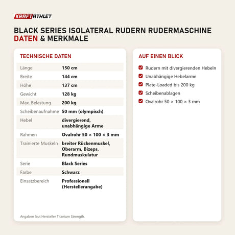 Technische Daten und Merkmale von Titanium Strength Black Series IsoLateral Rudern Rudermaschine als Tabelle