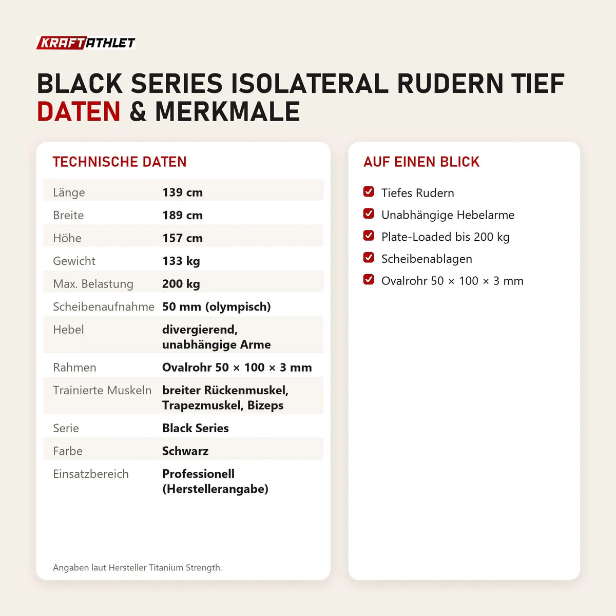 Technische Daten und Merkmale von Titanium Strength Black Series IsoLateral Rudern Tief als Tabelle