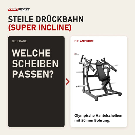 Frage und Antwort zu Titanium Strength Black Series IsoLateral Super Incline Chest Press: Welche Scheiben passen?