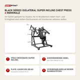 Titanium Strength Black Series IsoLateral Super Incline Chest Press mit 4 Merkmalen: Steile Drückbahn (Super Incline), Konvergierende Hebel, Plate-Loaded bis 200 kg, Scheibenablagen an beiden Rahmenstützen