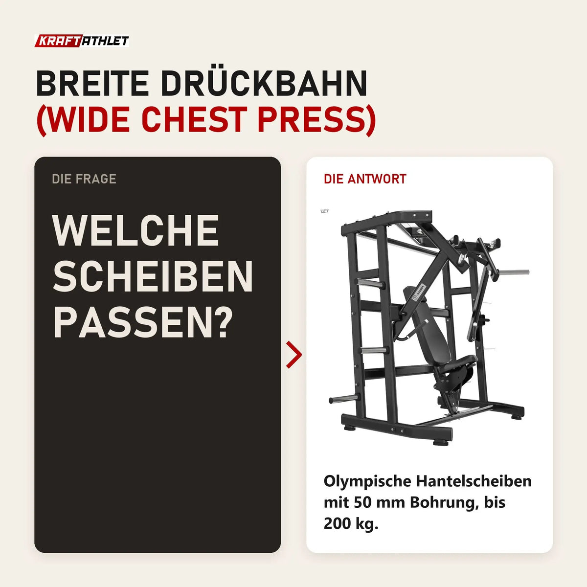 Frage und Antwort zu Titanium Strength Black Series IsoLateral Wide Chest Press: Welche Scheiben passen?