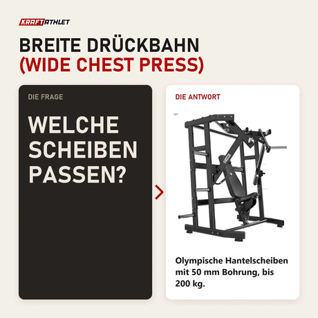 Frage und Antwort zu Titanium Strength Black Series IsoLateral Wide Chest Press: Welche Scheiben passen?