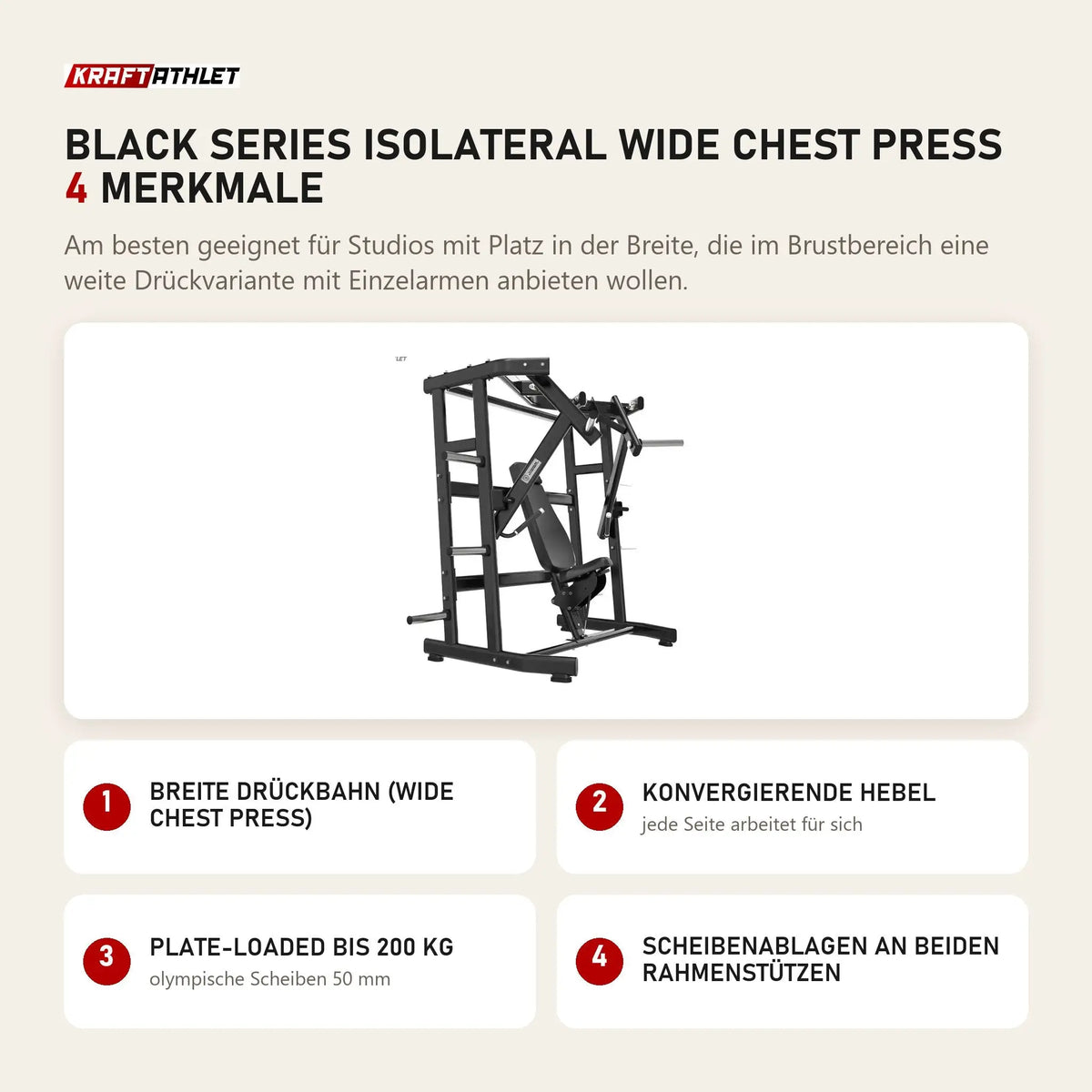 Titanium Strength Black Series IsoLateral Wide Chest Press mit 4 Merkmalen: Breite Drückbahn (Wide Chest Press), Konvergierende Hebel, Plate-Loaded bis 200 kg, Scheibenablagen an beiden Rahmenstützen