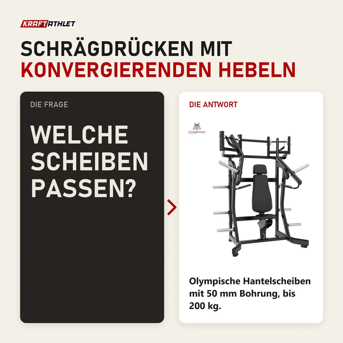 Frage und Antwort zu Titanium Strength Black Series IsoLaterale Schrägbank-Brustpresse Konvergent: Welche Scheiben passen?