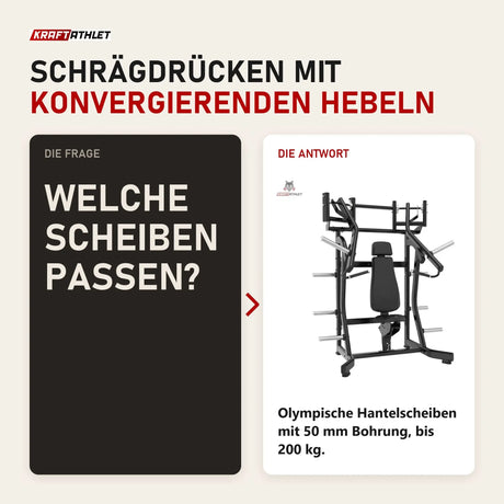 Frage und Antwort zu Titanium Strength Black Series IsoLaterale Schrägbank-Brustpresse Konvergent: Welche Scheiben passen?