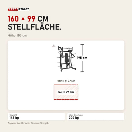 Maßbild Titanium Strength Black Series IsoLaterale Schrägbank-Brustpresse Konvergent: Stellfläche 160 × 99 cm, Höhe 195 cm