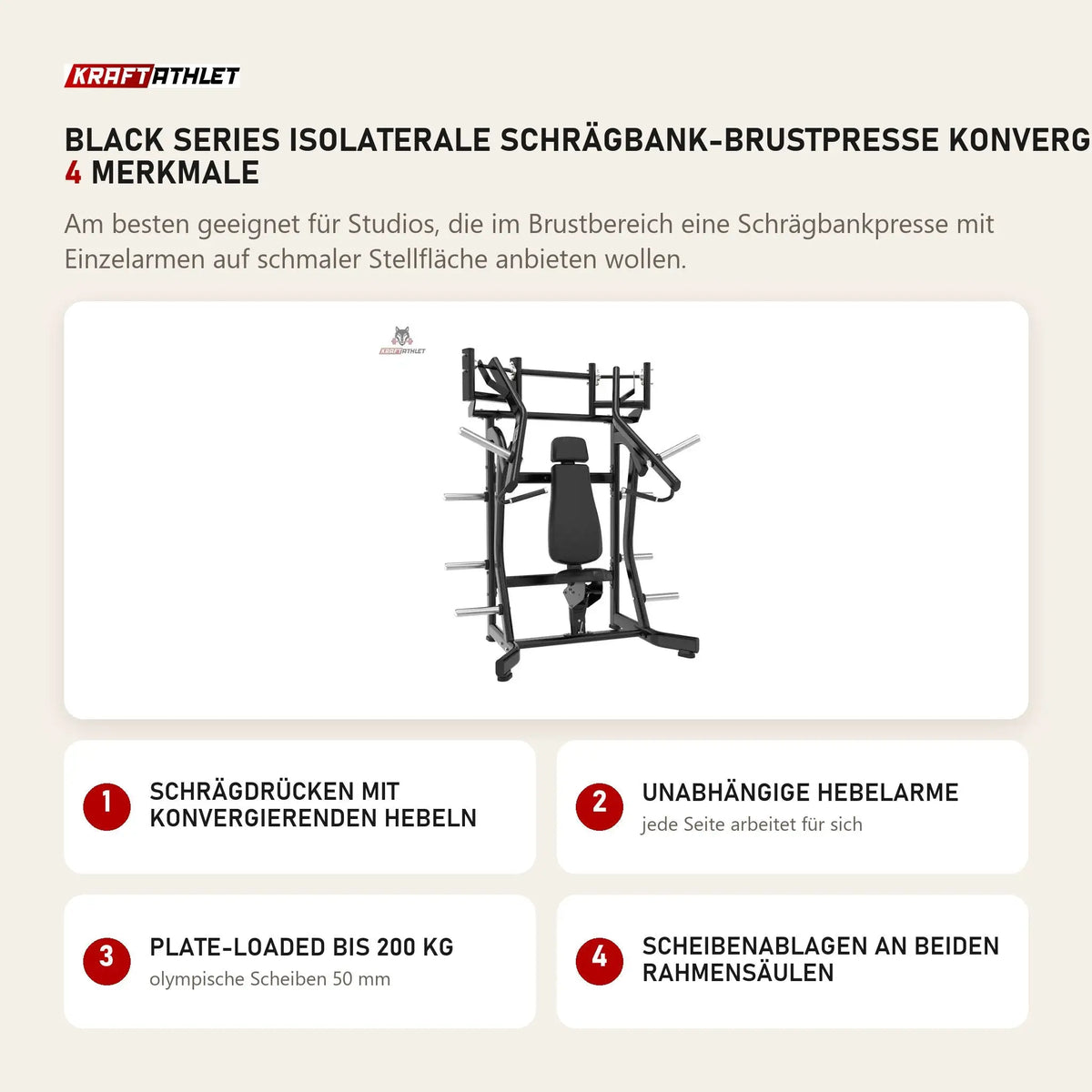 Titanium Strength Black Series IsoLaterale Schrägbank-Brustpresse Konvergent mit 4 Merkmalen: Schrägdrücken mit konvergierenden Hebeln, Unabhängige Hebelarme, Plate-Loaded bis 200 kg, Scheibenablagen an beiden Rahmensäulen