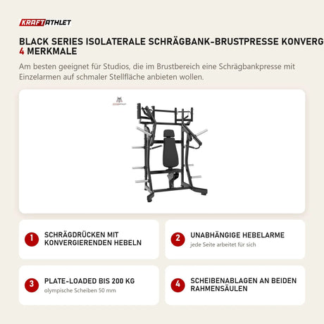Titanium Strength Black Series IsoLaterale Schrägbank-Brustpresse Konvergent mit 4 Merkmalen: Schrägdrücken mit konvergierenden Hebeln, Unabhängige Hebelarme, Plate-Loaded bis 200 kg, Scheibenablagen an beiden Rahmensäulen