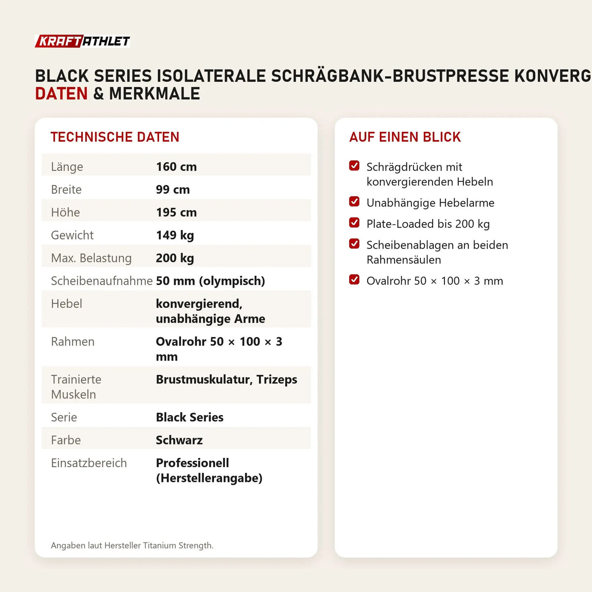 Technische Daten und Merkmale von Titanium Strength Black Series IsoLaterale Schrägbank-Brustpresse Konvergent als Tabelle