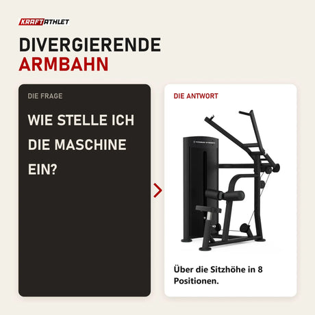 Frage und Antwort zu Titanium Strength Black Series Lat Pulldown: Wie stelle ich die Maschine ein?