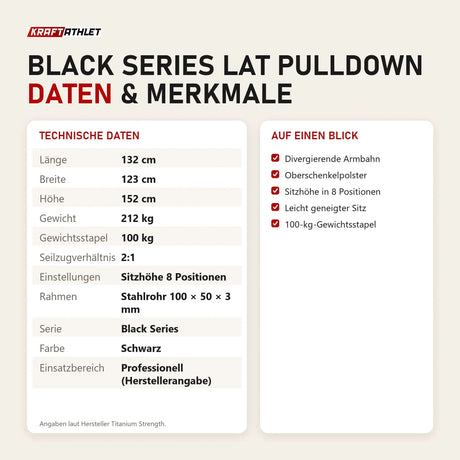 Technische Daten und Merkmale von Titanium Strength Black Series Lat Pulldown als Tabelle