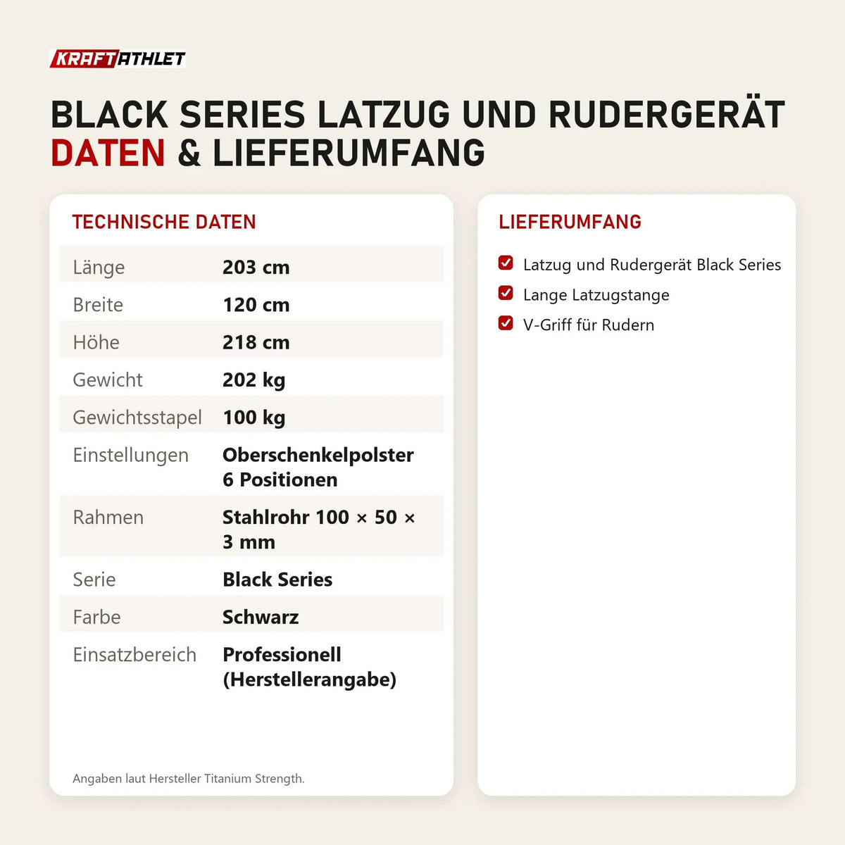 Technische Daten und Lieferumfang von Titanium Strength Black Series Latzug und Rudergerät als Tabelle