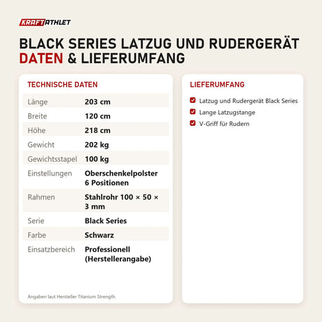 Technische Daten und Lieferumfang von Titanium Strength Black Series Latzug und Rudergerät als Tabelle