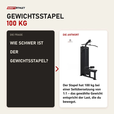 Frage und Antwort zu Titanium Strength Black Series Latzugmaschine: Wie schwer ist der Gewichtsstapel?