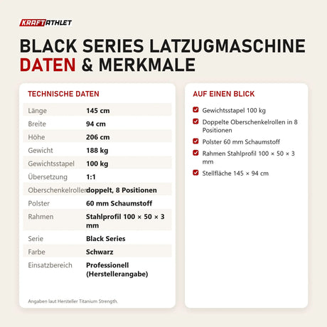Technische Daten und Merkmale von Titanium Strength Black Series Latzugmaschine als Tabelle