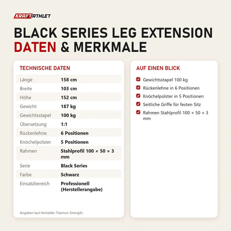 Technische Daten und Merkmale von Titanium Strength Black Series Leg Extension als Tabelle