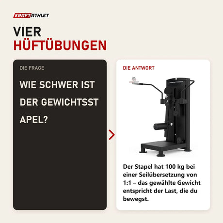 Frage und Antwort zu Titanium Strength Black Series Multi Hip: Wie schwer ist der Gewichtsstapel?