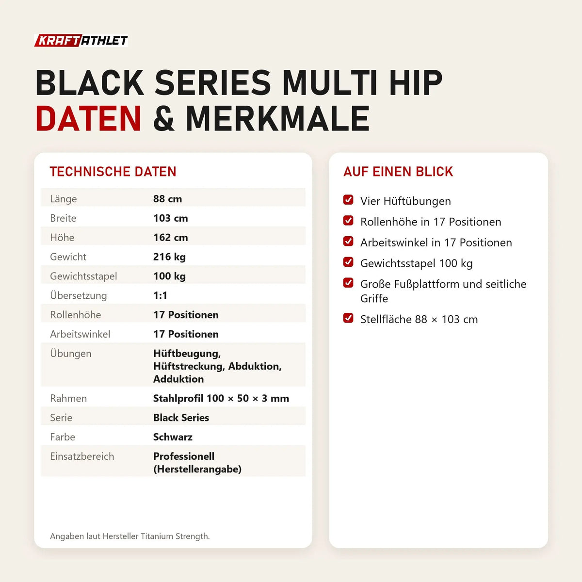Technische Daten und Merkmale von Titanium Strength Black Series Multi Hip als Tabelle