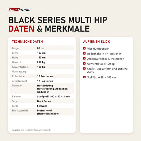 Technische Daten und Merkmale von Titanium Strength Black Series Multi Hip als Tabelle