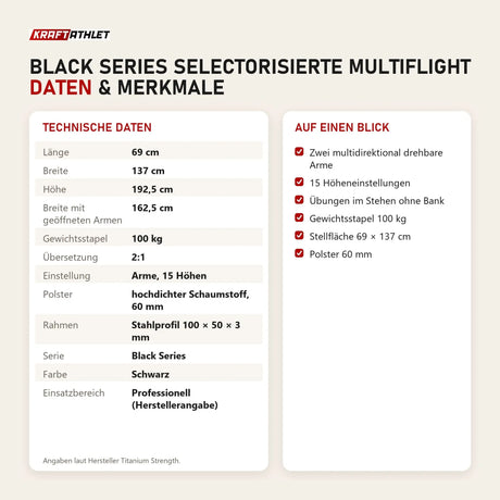 Technische Daten und Merkmale von Titanium Strength Black Series Selectorisierte Multiflight als Tabelle