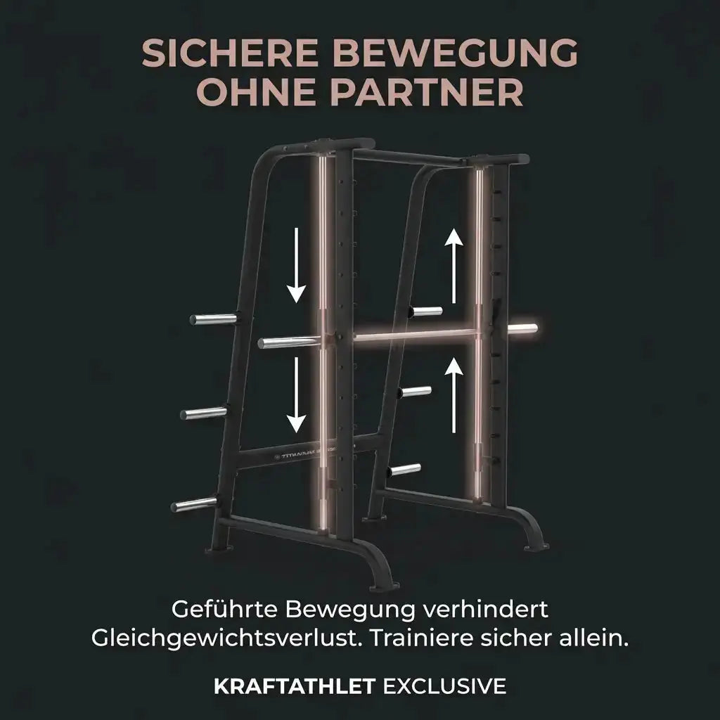 Titanium Strength Black Series Multipower Smith-Maschine, Grafik zur geführten Stangenbewegung für Training ohne Partner