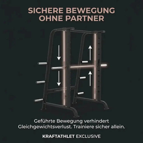 Titanium Strength Black Series Multipower Smith-Maschine, Grafik zur geführten Stangenbewegung für Training ohne Partner