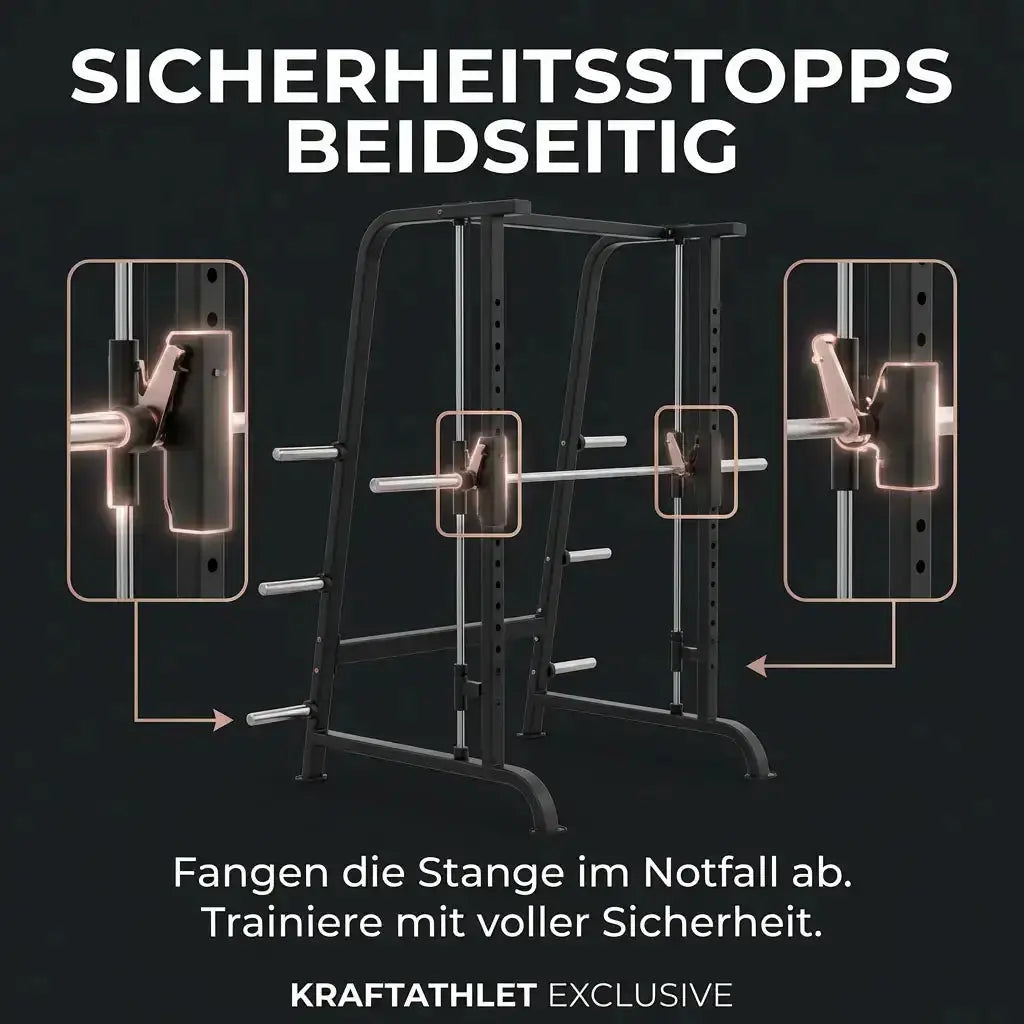 Titanium Strength Black Series Multipower Smith-Maschine, Grafik zu den beidseitigen Sicherheitsstopps am Rahmen