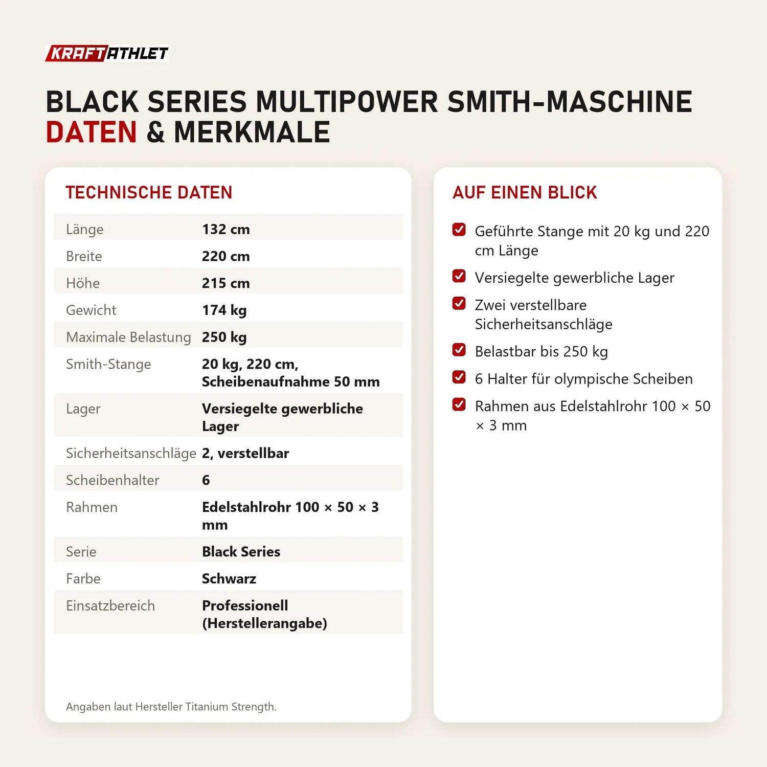 Technische Daten und Merkmale von Titanium Strength Black Series Multipower Smith-Maschine als Tabelle