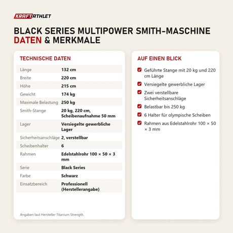 Technische Daten und Merkmale von Titanium Strength Black Series Multipower Smith-Maschine als Tabelle