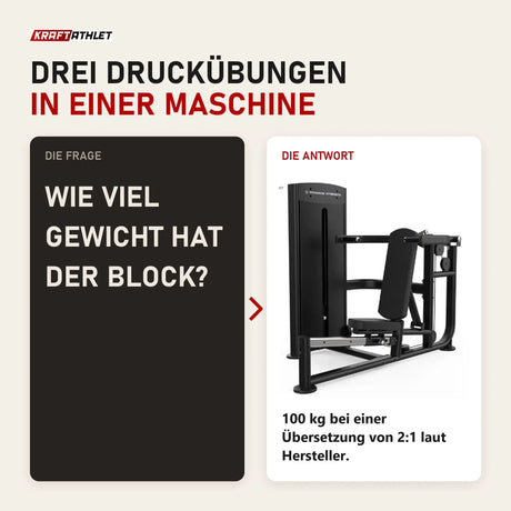Frage und Antwort zu Titanium Strength Black Series Multipress 3 Funktionen: Wie viel Gewicht hat der Block?