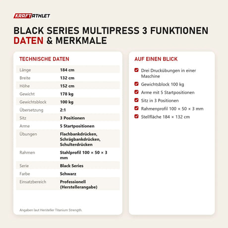 Technische Daten und Merkmale von Titanium Strength Black Series Multipress 3 Funktionen als Tabelle