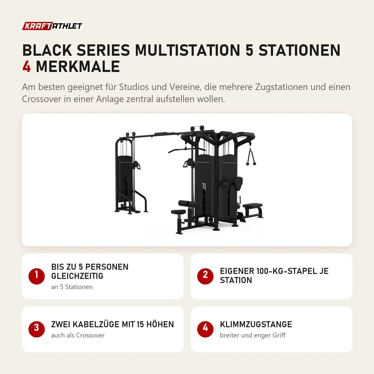 Titanium Strength Black Series Multistation 5 Stationen mit 4 Merkmalen: Bis zu 5 Personen gleichzeitig, Eigener 100-kg-Stapel je Station, Zwei Kabelzüge mit 15 Höhen, Klimmzugstange