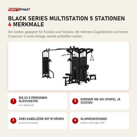 Titanium Strength Black Series Multistation 5 Stationen mit 4 Merkmalen: Bis zu 5 Personen gleichzeitig, Eigener 100-kg-Stapel je Station, Zwei Kabelzüge mit 15 Höhen, Klimmzugstange