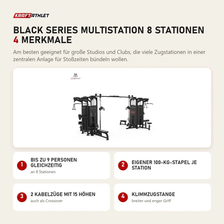 Titanium Strength Black Series Multistation 8 Stationen mit 4 Merkmalen: Bis zu 9 Personen gleichzeitig, Eigener 100-kg-Stapel je Station, 2 Kabelzüge mit 15 Höhen, Klimmzugstange