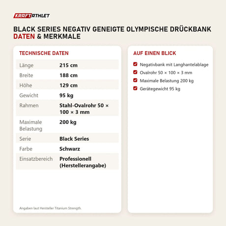 Technische Daten und Merkmale von Titanium Strength Black Series Negativ Geneigte Olympische Drückbank als Tabelle