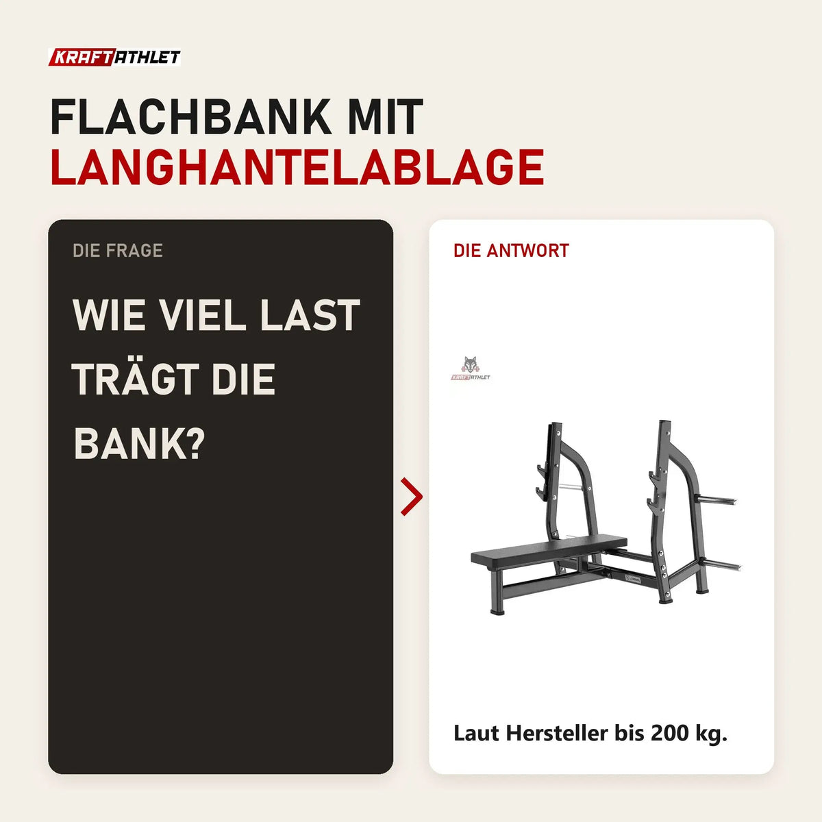 Frage und Antwort zu Titanium Strength Black Series Olympische Drückbank Flach: Wie viel Last trägt die Bank?