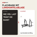 Frage und Antwort zu Titanium Strength Black Series Olympische Drückbank Flach: Wie viel Last trägt die Bank?