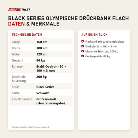 Technische Daten und Merkmale von Titanium Strength Black Series Olympische Drückbank Flach als Tabelle