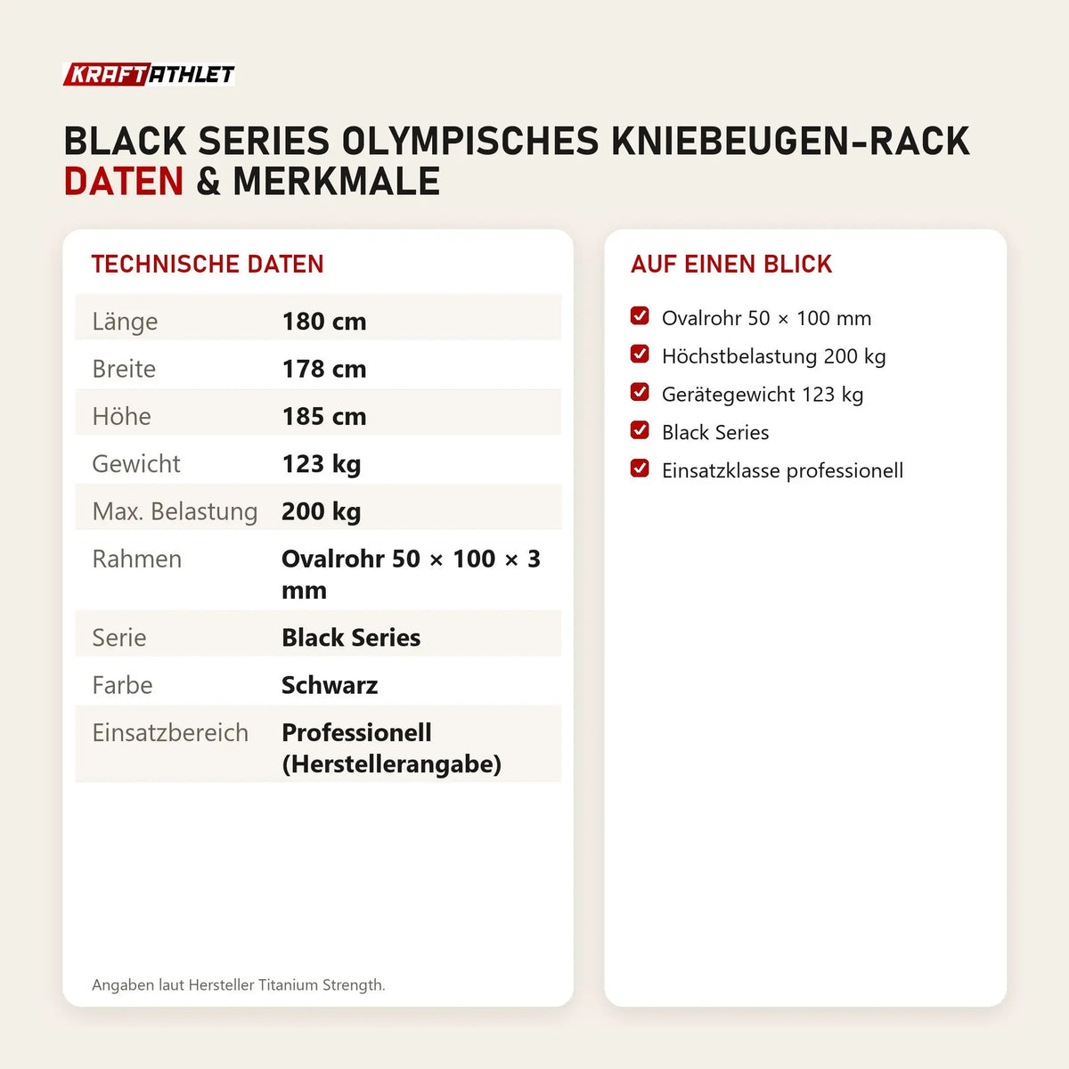 Technische Daten und Merkmale von Titanium Strength Black Series Olympisches Kniebeugen-Rack als Tabelle