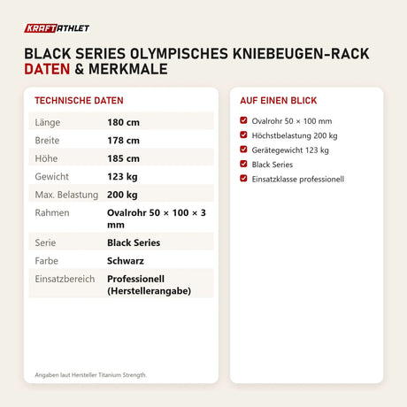 Technische Daten und Merkmale von Titanium Strength Black Series Olympisches Kniebeugen-Rack als Tabelle
